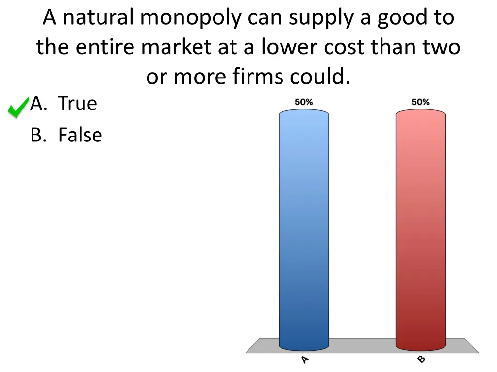 a natural monopoly can supply a good