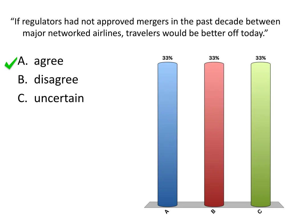 if regulators had not approved mergers