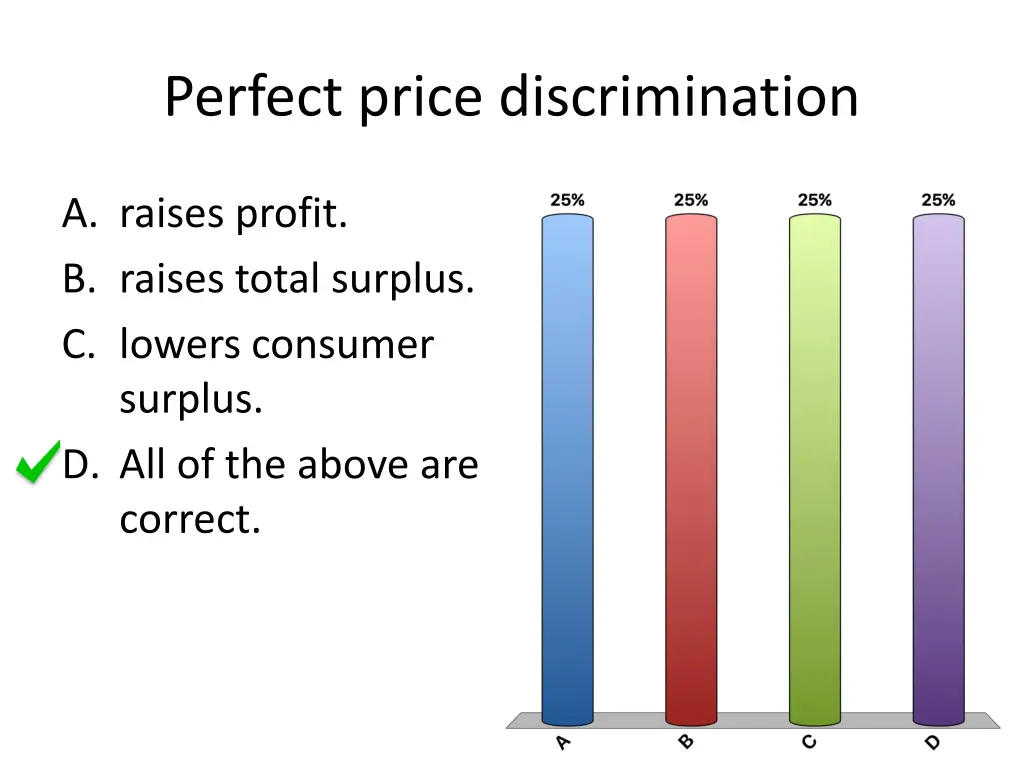 perfect price discrimination