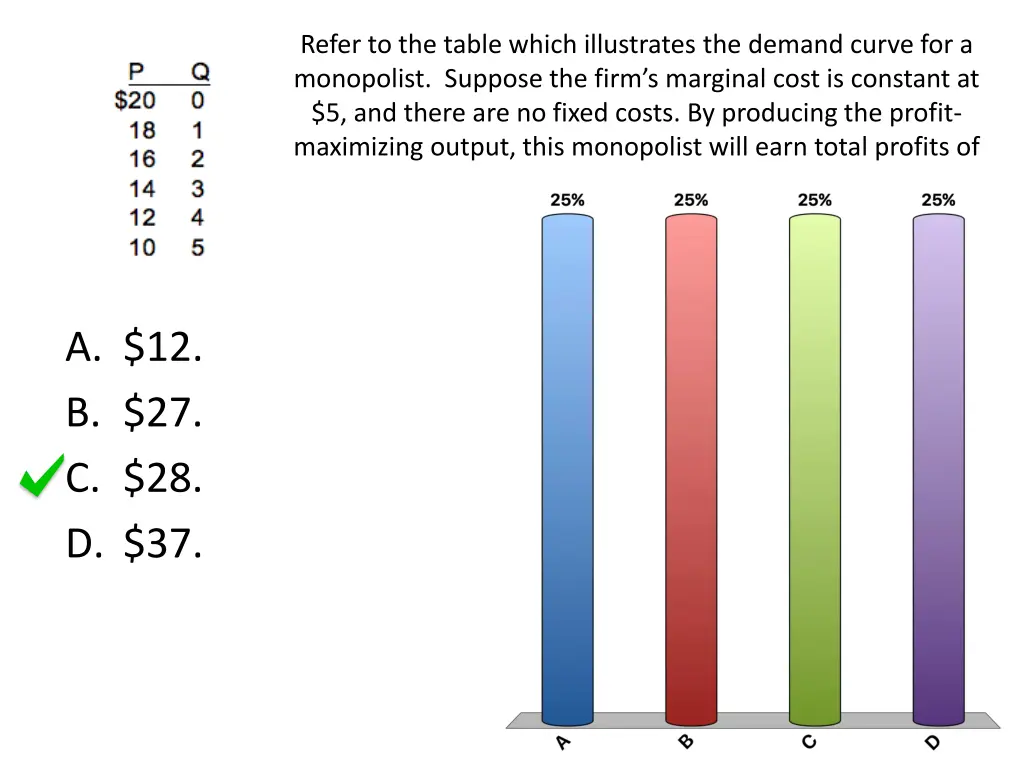 refer to the table which illustrates the demand 1