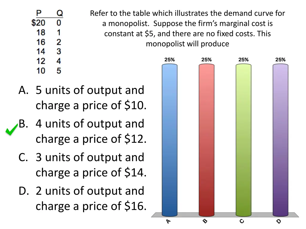 refer to the table which illustrates the demand