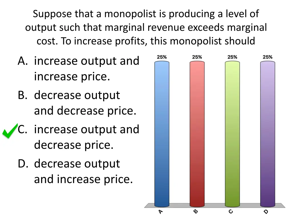 suppose that a monopolist is producing a level