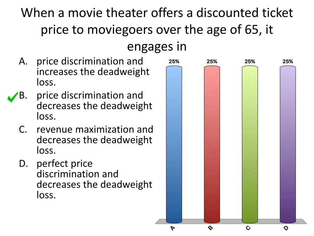 when a movie theater offers a discounted ticket