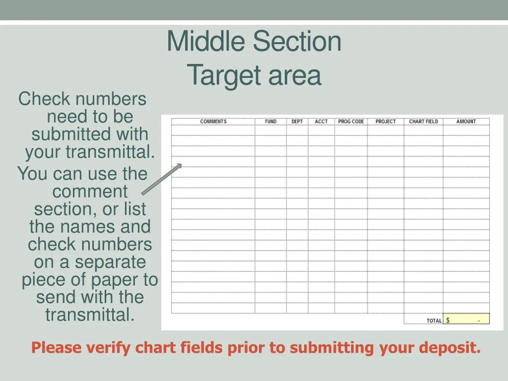 middle section target area