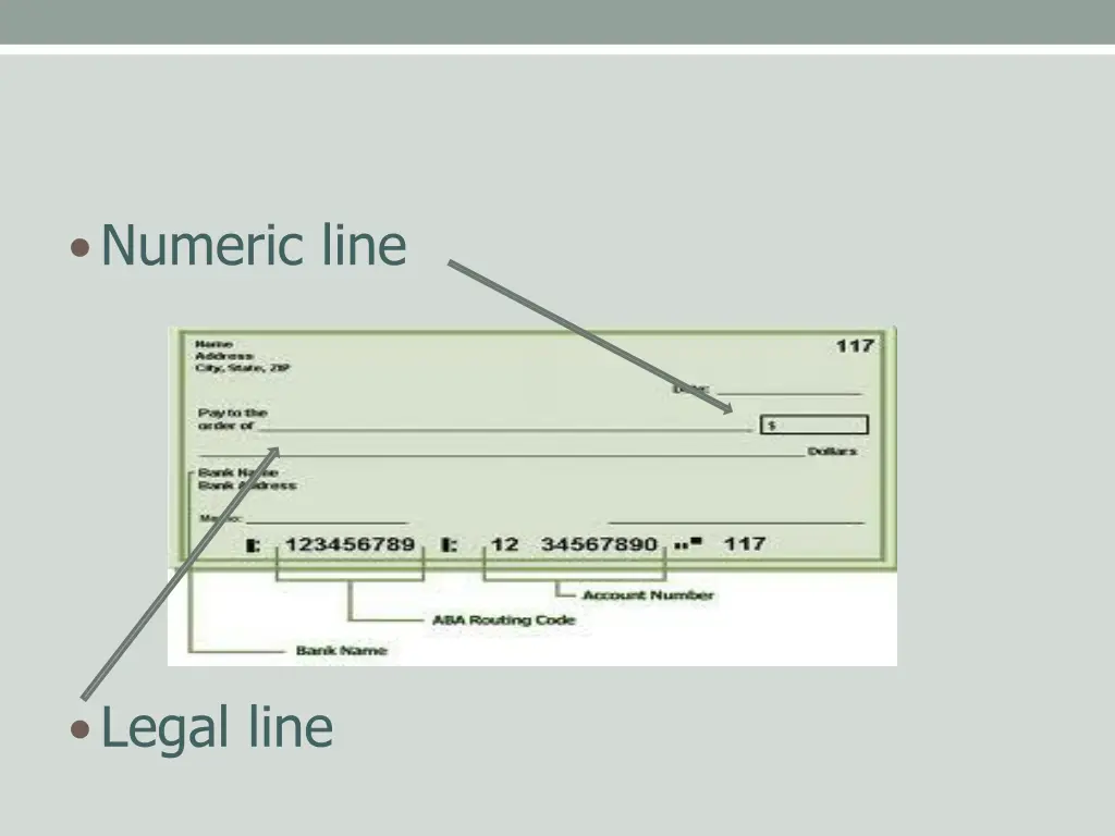 numeric line