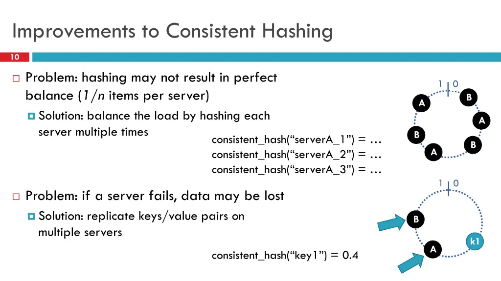 improvements to consistent hashing