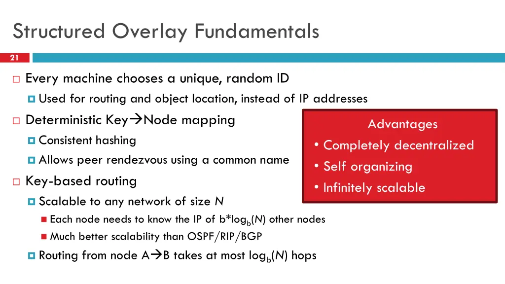 structured overlay fundamentals