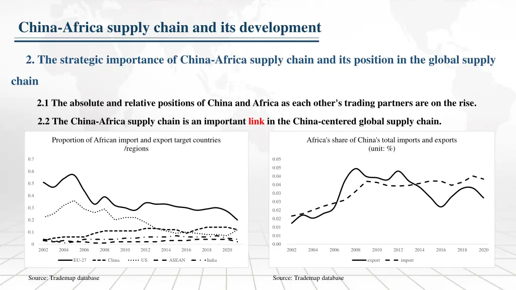 china africa supply chain and its development 1