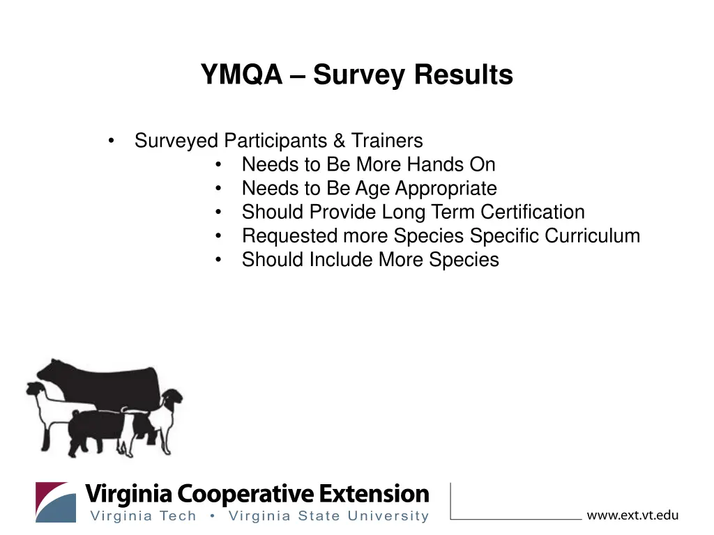 ymqa survey results