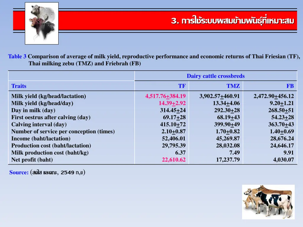 slide11