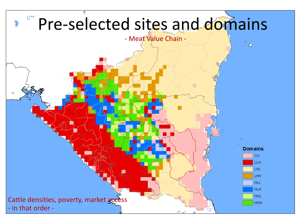 pre selected sites and domains meat value chain