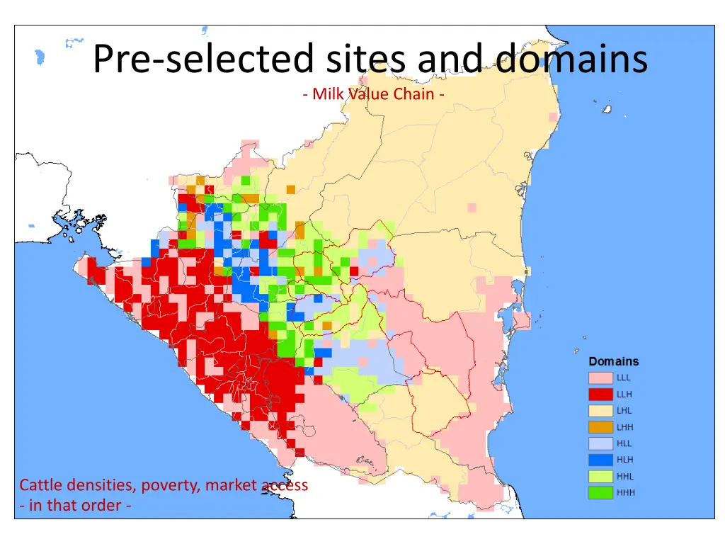 pre selected sites and domains milk value chain