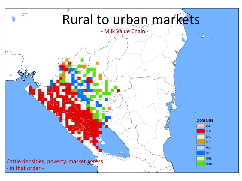 rural to urban markets milk value chain