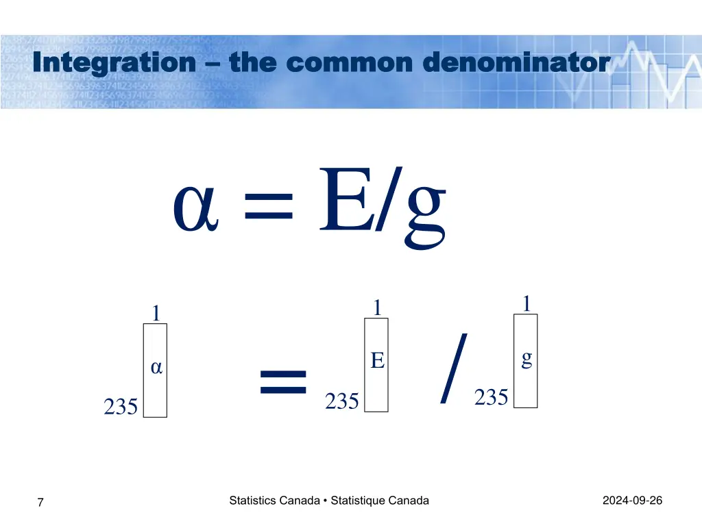 integration integration the common denominator