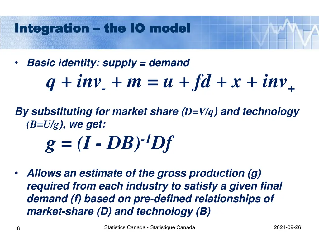 integration integration the io model