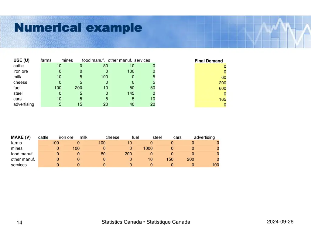 numerical example numerical example 2