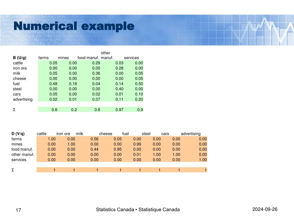 numerical example numerical example 5