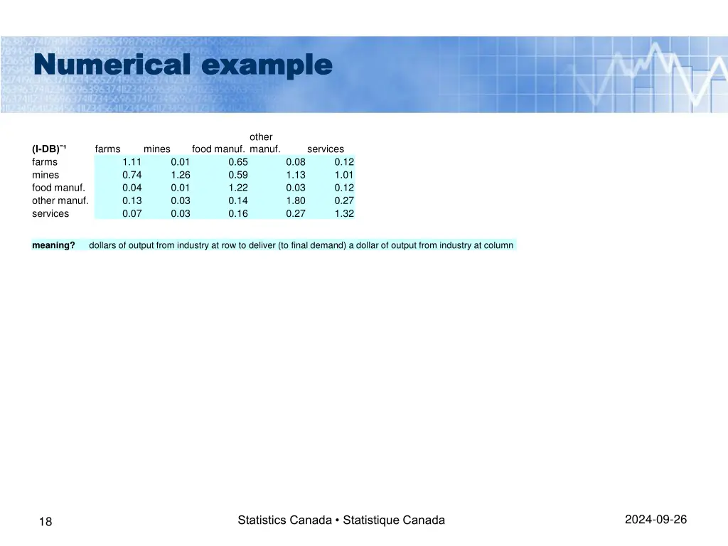 numerical example numerical example 6