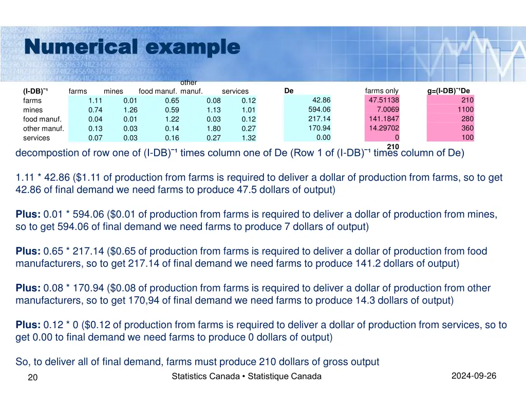 numerical example numerical example 8