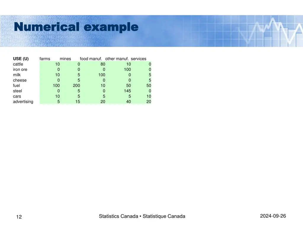 numerical example numerical example