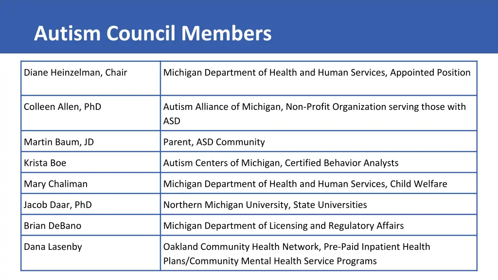 autism council members