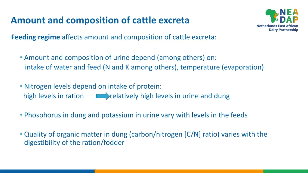 amount and composition of cattle excreta