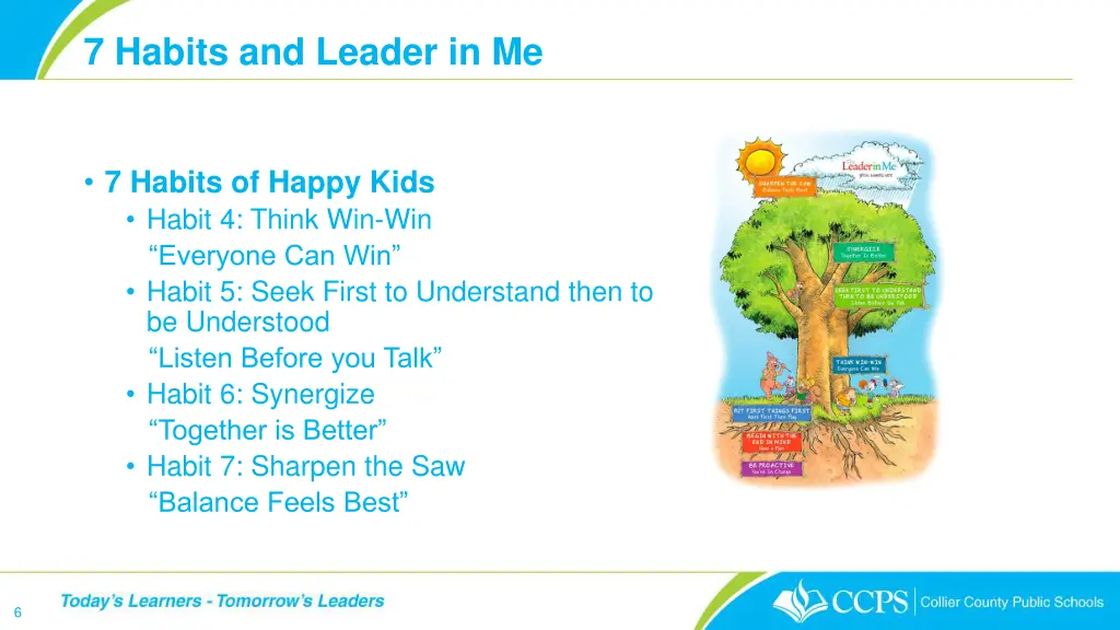 7 habits and leader in me 2