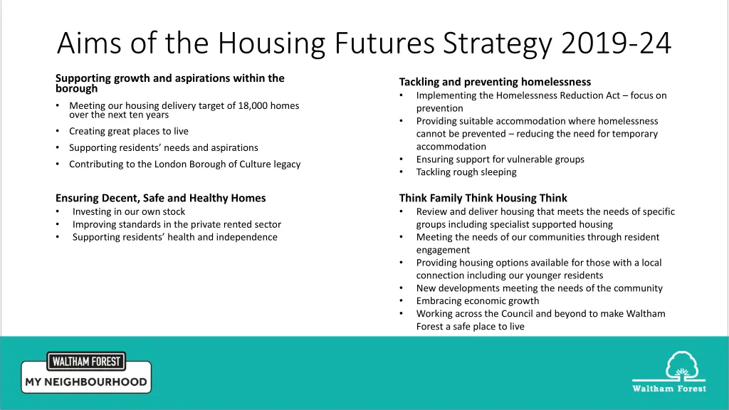 aims of the housing futures strategy 2019 24