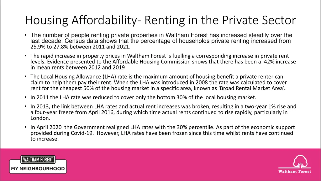 housing affordability renting in the private