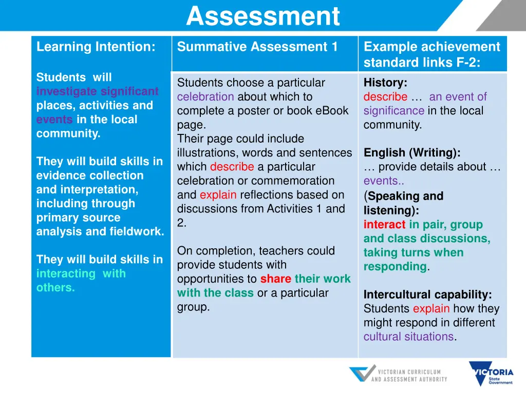 assessment