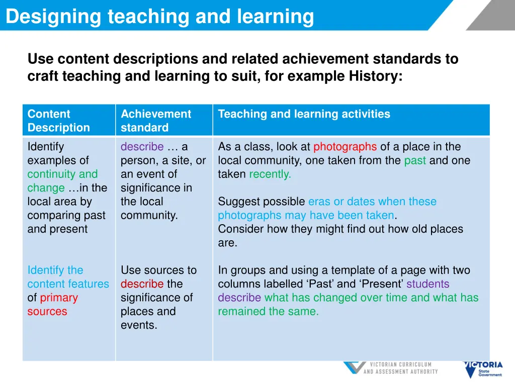 designing teaching and learning