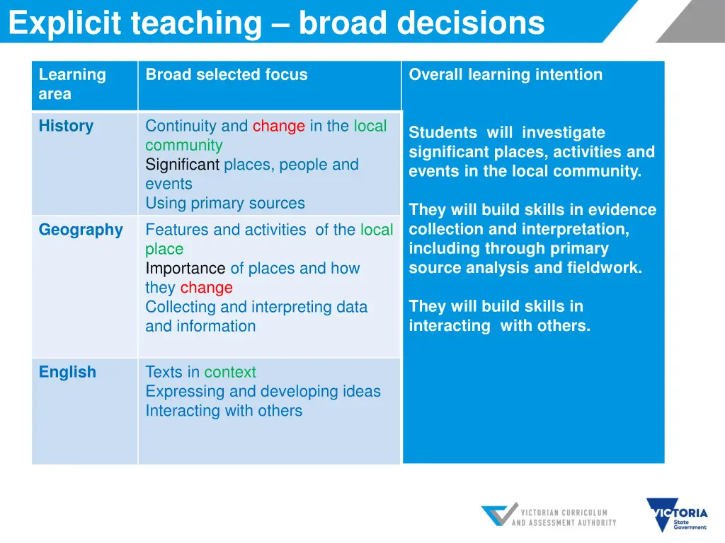 explicit teaching broad decisions