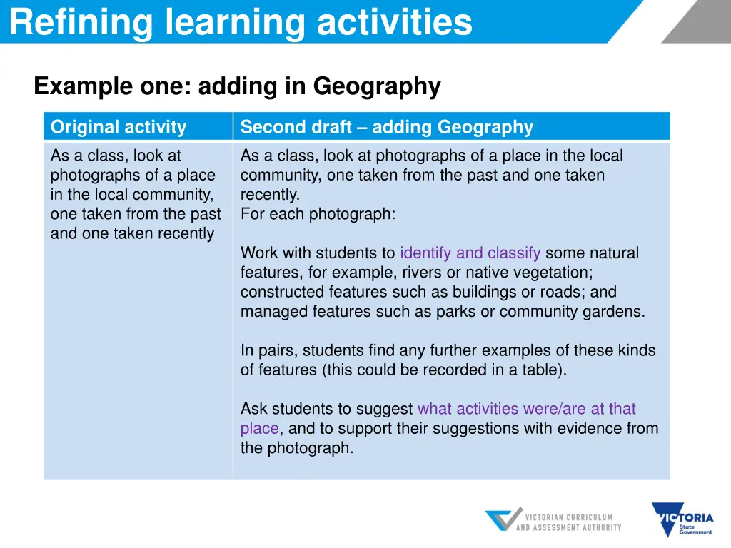 refining learning activities