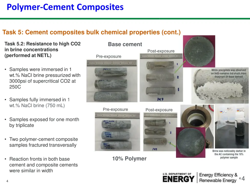 polymer cement composites 1