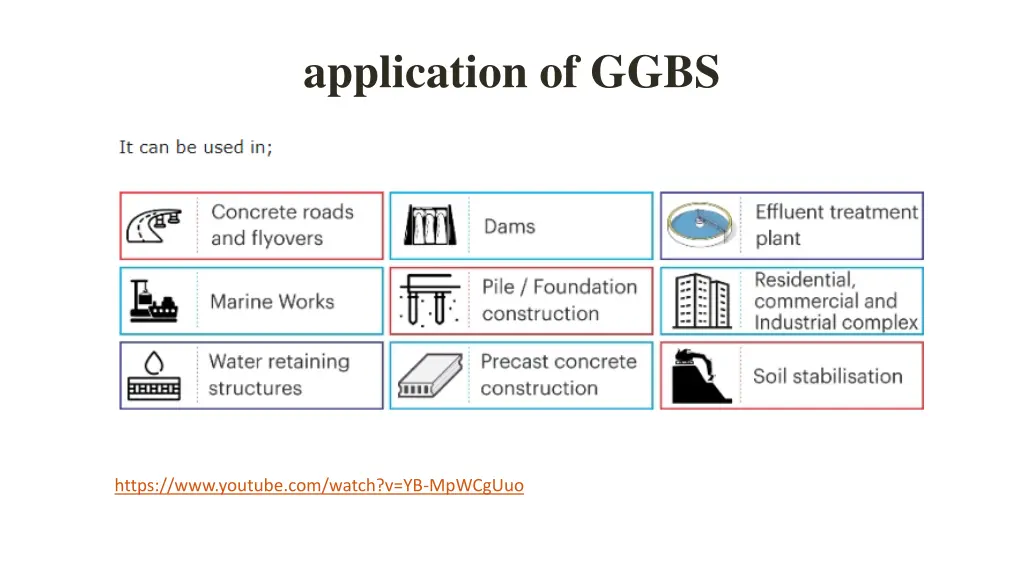 application of ggbs 1