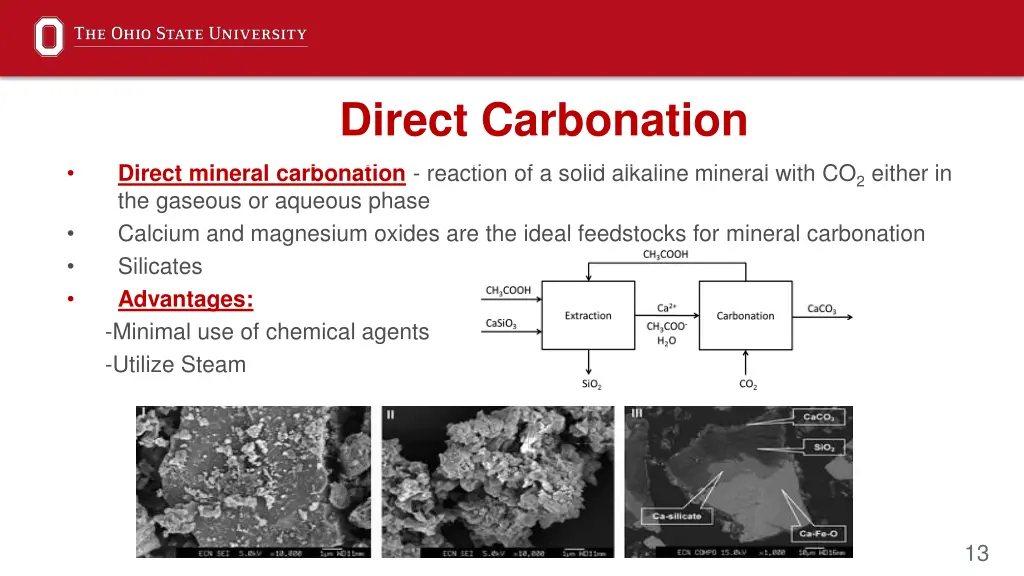 direct carbonation