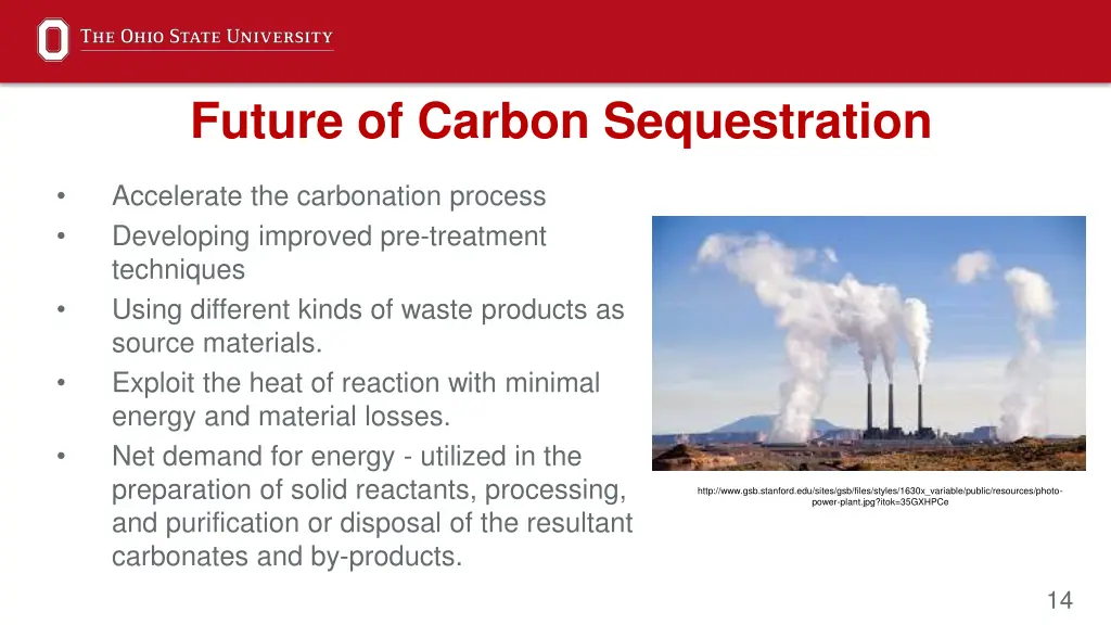 future of carbon sequestration