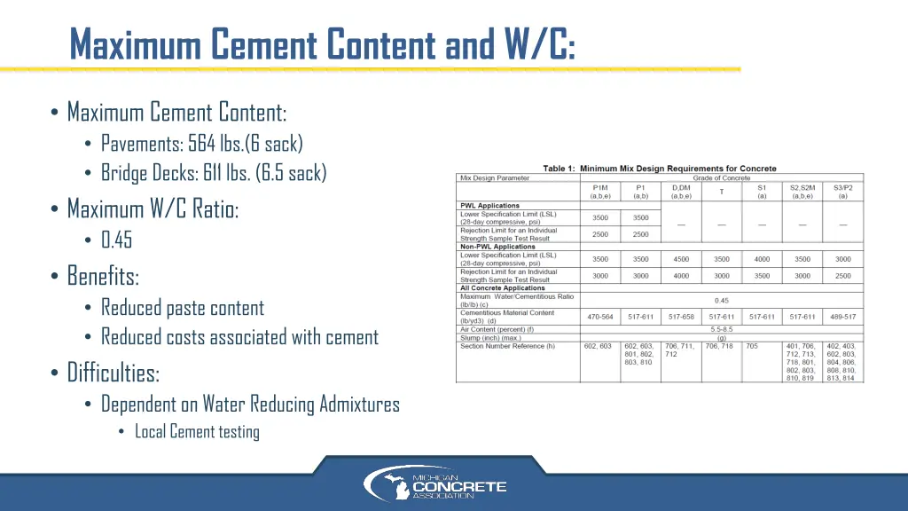 maximum cement content and w c