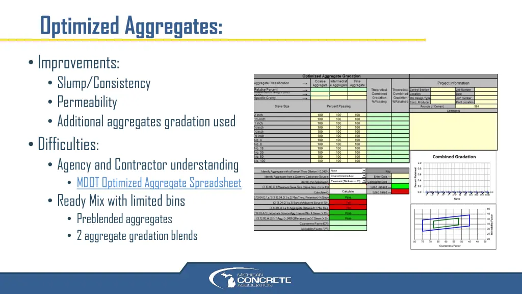 optimized aggregates