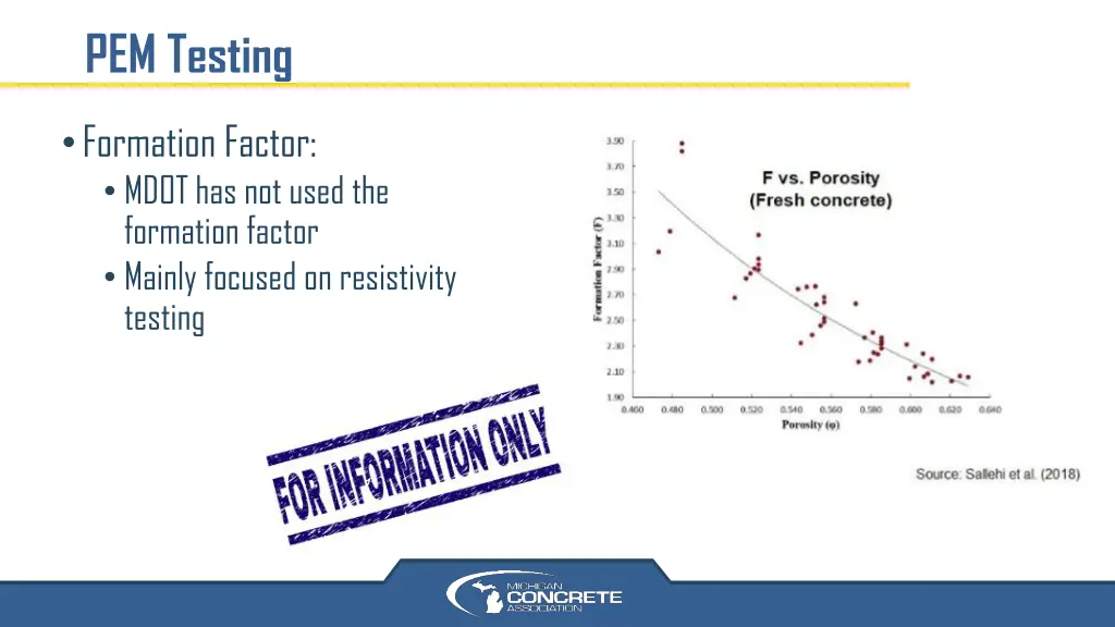 pem testing 2