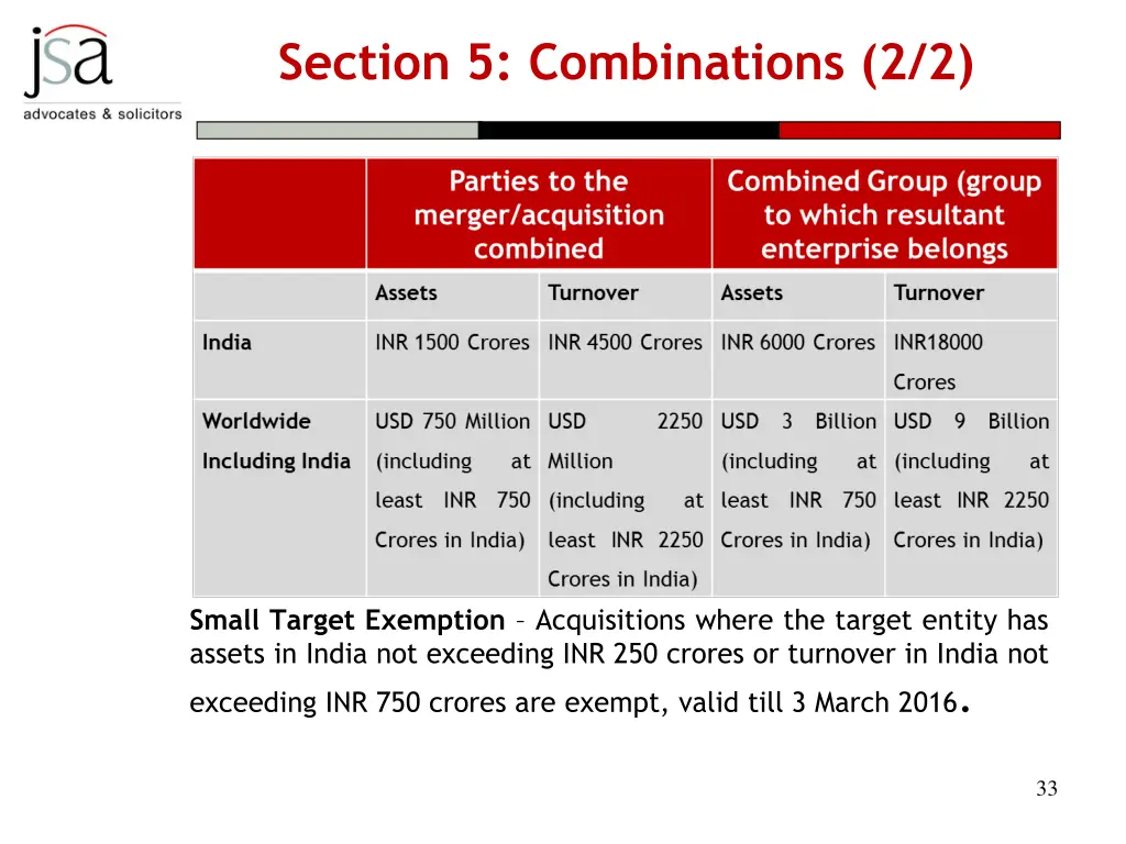 section 5 combinations 2 2