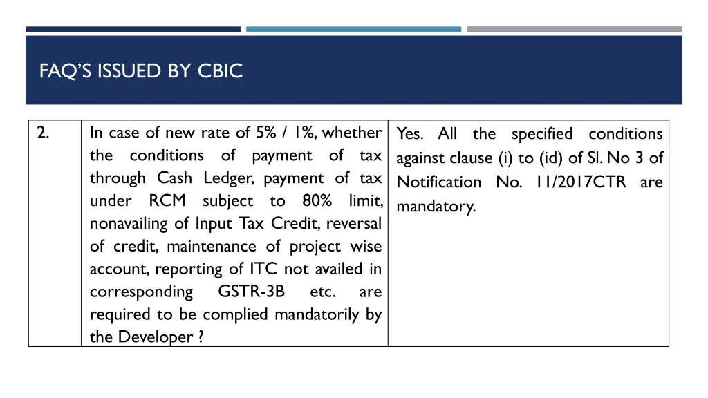 faq s issued by cbic 1