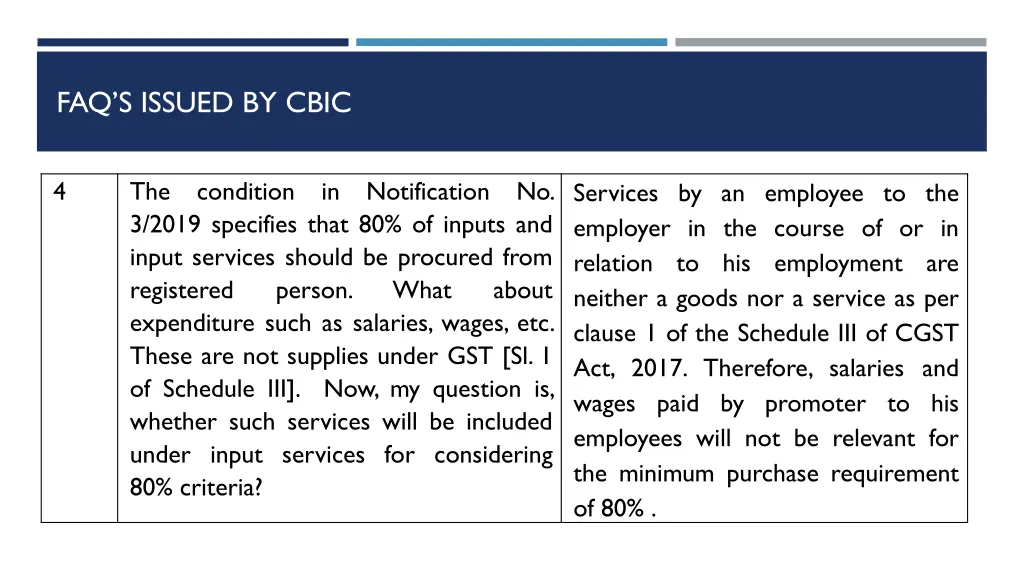 faq s issued by cbic 2