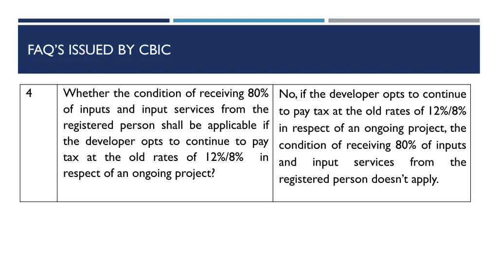 faq s issued by cbic 5