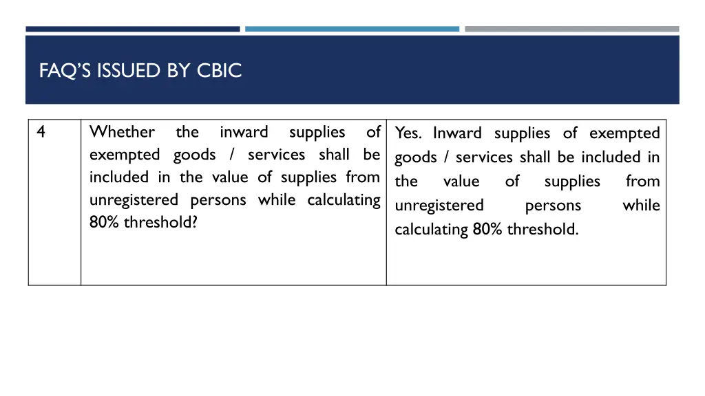 faq s issued by cbic 7