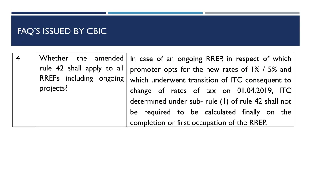 faq s issued by cbic 9