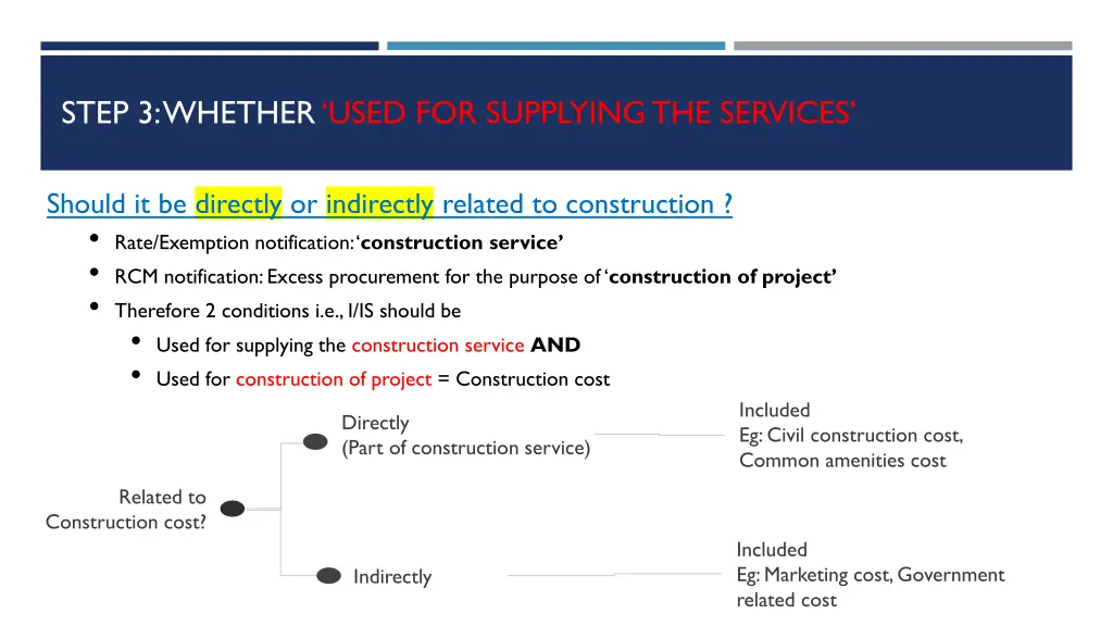 step 3 whether used for supplying the services 1