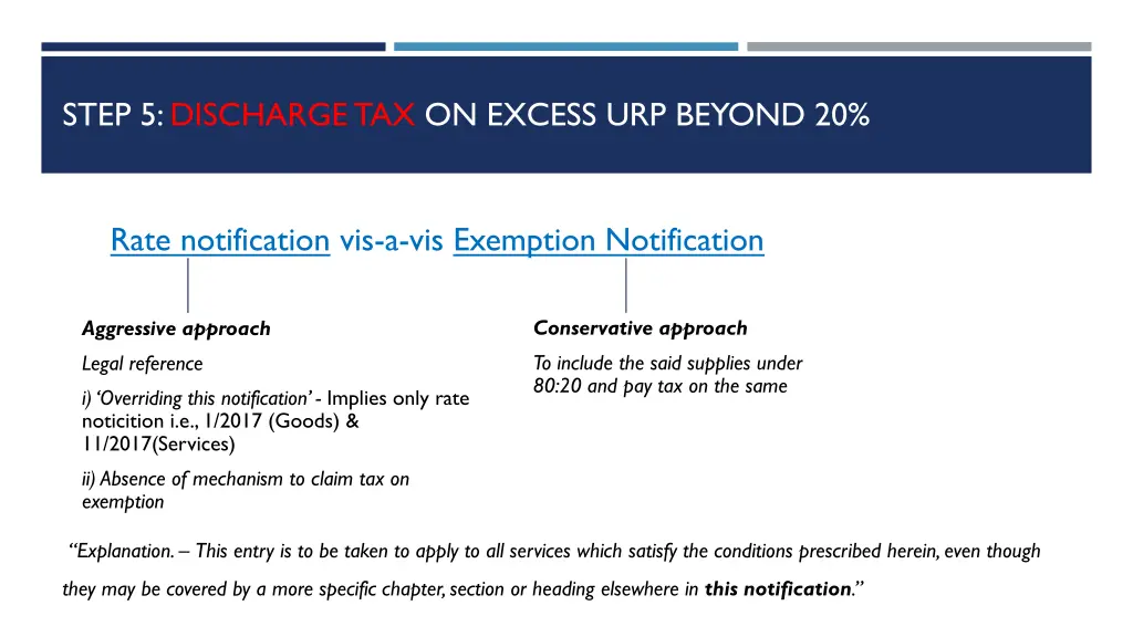 step 5 discharge tax on excess urp beyond 20 1