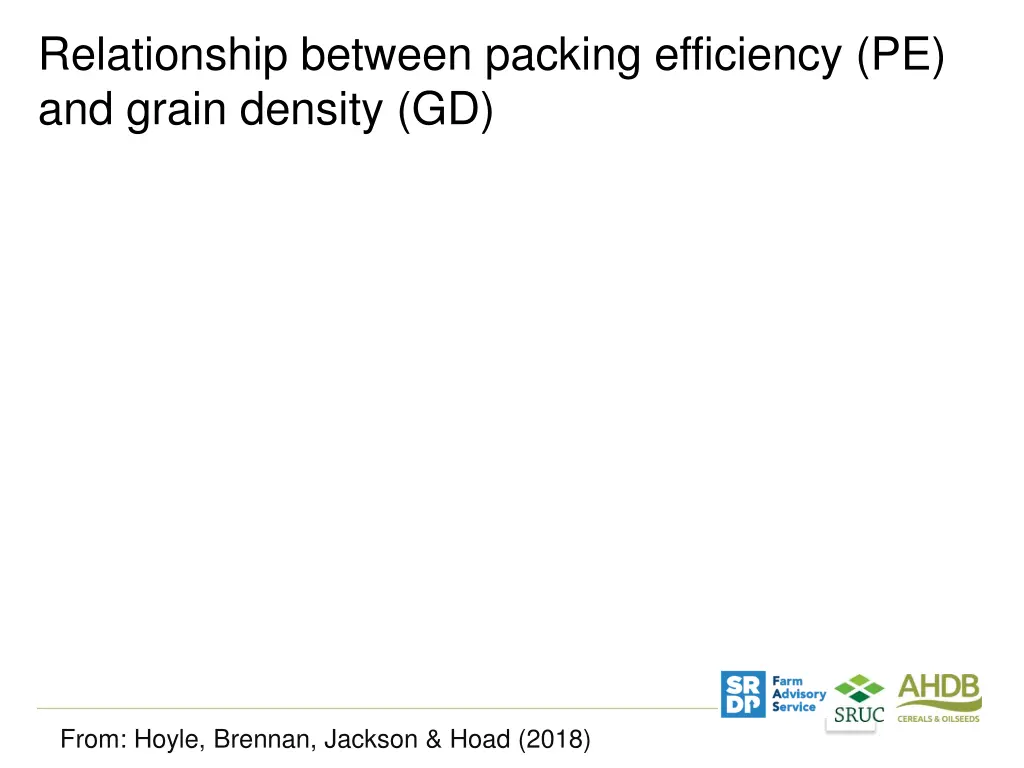 relationship between packing efficiency