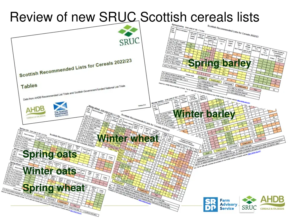 review of new sruc scottish cereals lists